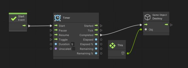 How to destroy an object using visual scripting in Unity - VionixStudio