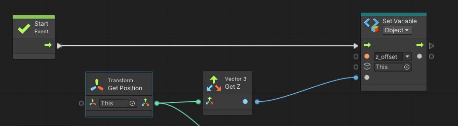 visual scripting nodes in the start event