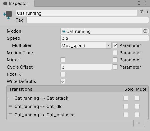 Animation parameters in Unity Animator