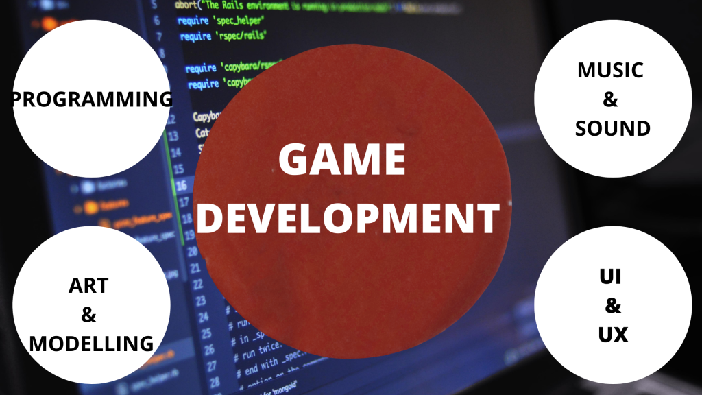 what is game development