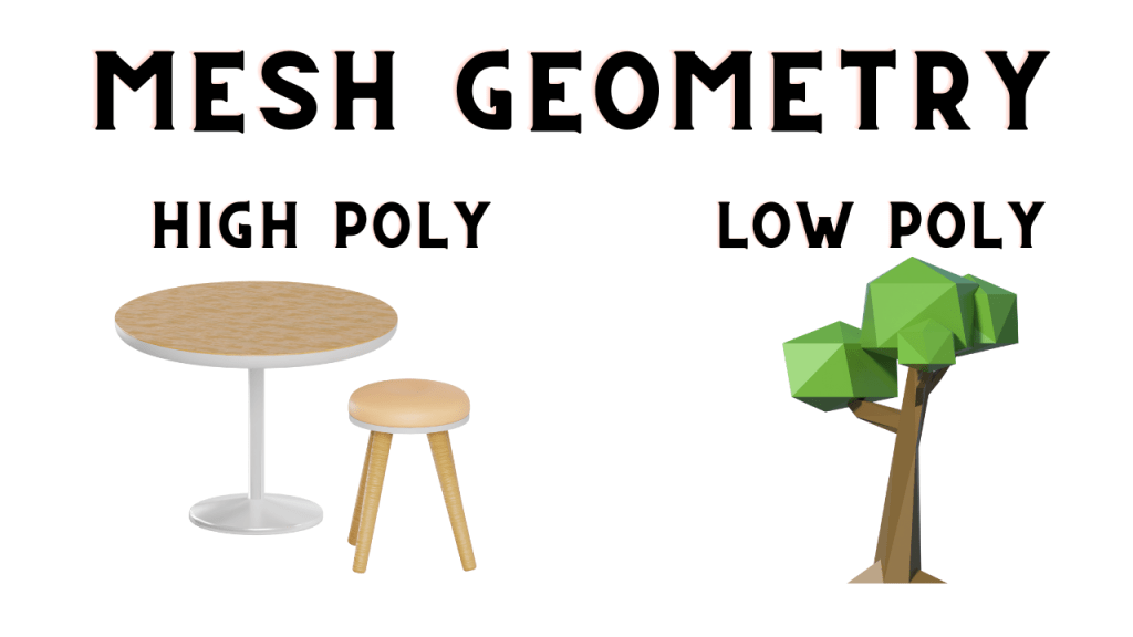 Low poly and high poly meshes