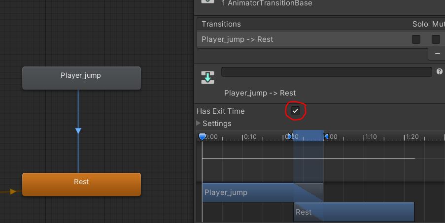 Transition from Jump state to Rest with exit time as condition.