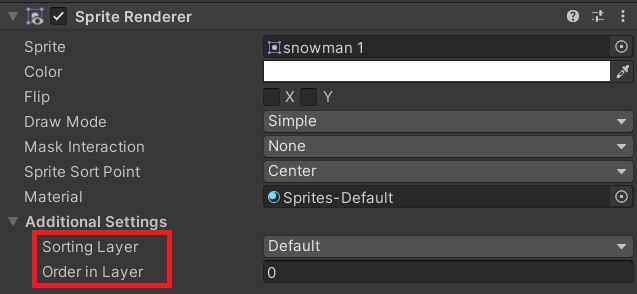 Sorting layer and the order in layer value inside the sprite renderer component