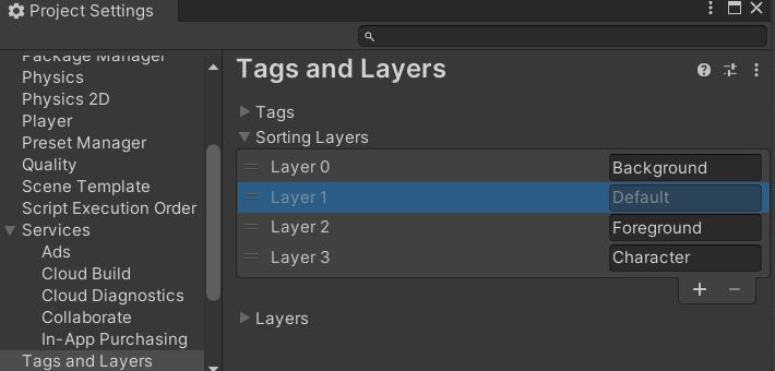 Three new layers created and default layer moved down in the sorting order.