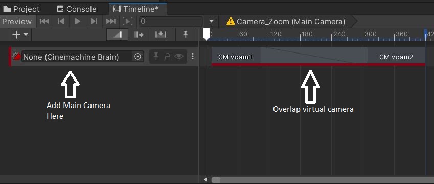 Timeline animation with both virtual cameras blended. 